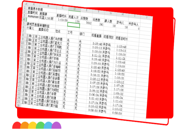 你的“备”影最美｜为电气工程系线上教学点赞！