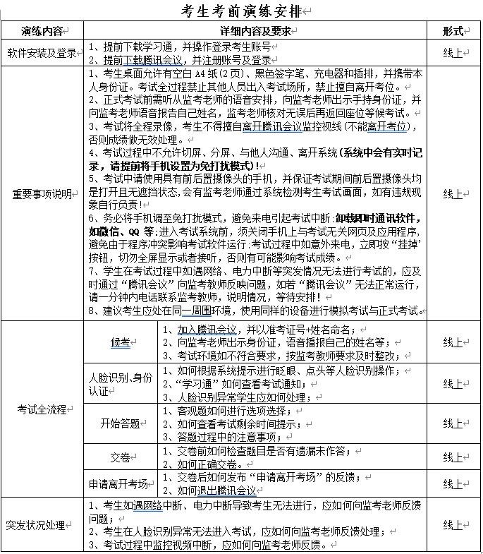 辽宁工程职业学院 2022年单独招生线上考试考生须知