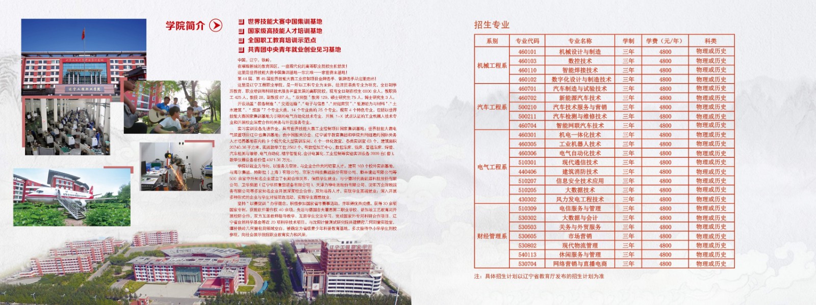 辽宁工程职业学院2022年招生简章