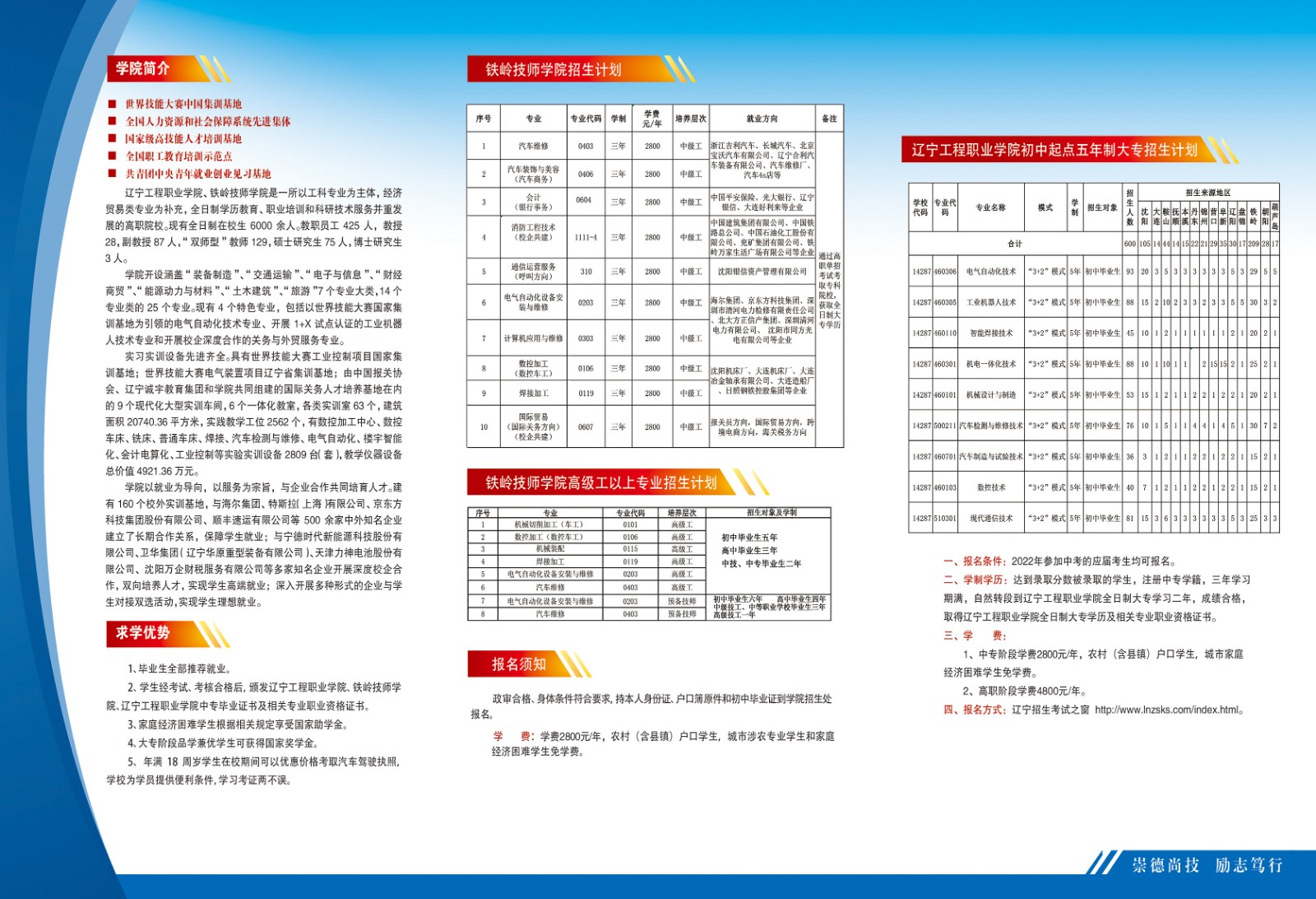 辽宁工程职业学院（铁岭技师学院）2022年招生简章